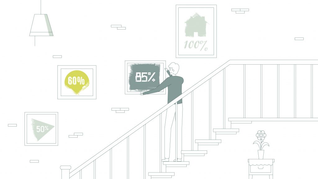 Shared ownership staircasing illustration